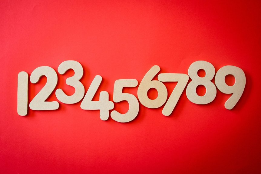 ways to check 6123529610 correctness